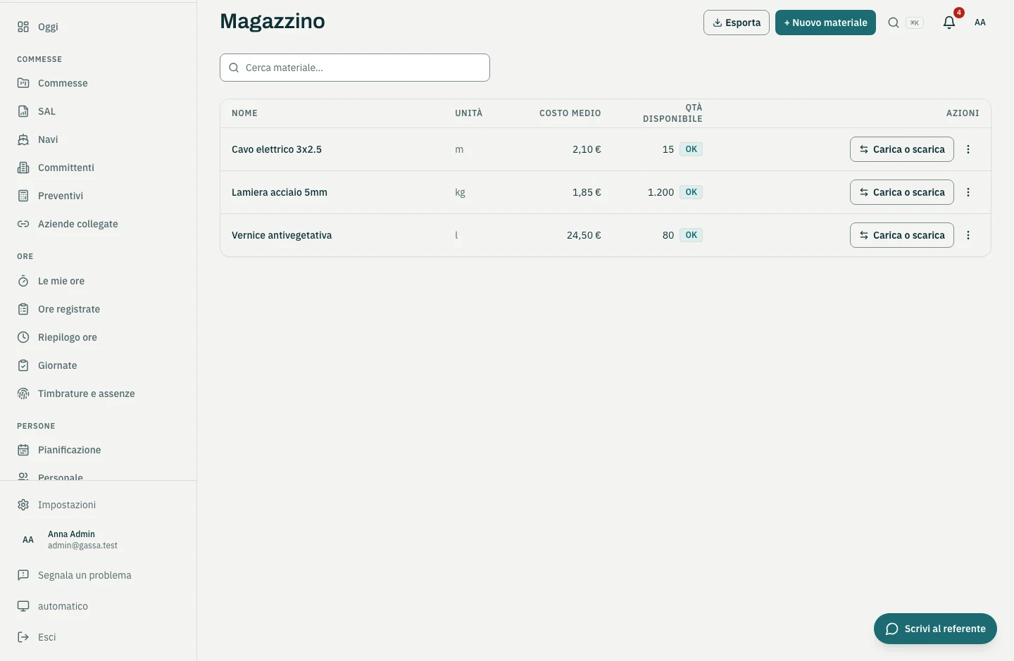 Magazzino con articoli, quantità e disponibilità