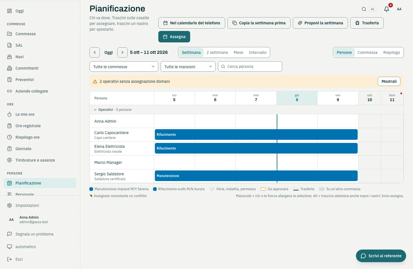 Pianificazione delle persone sulle commesse nel calendario